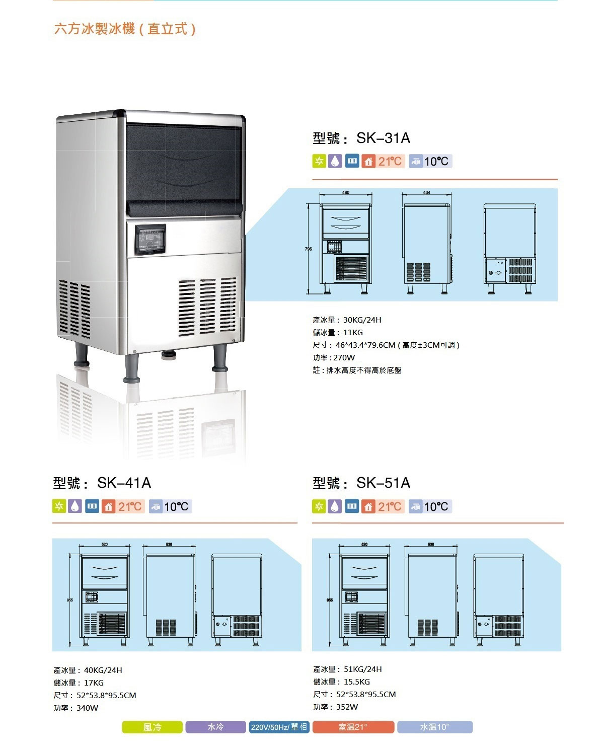 【SK-41A】角冰製冰機-商用全自動快速製冰（方冰）
