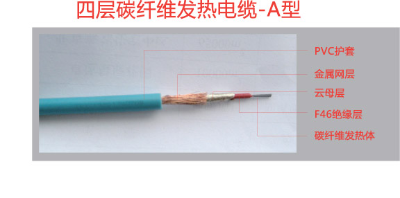 四层碳纤维发热电缆