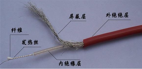 双层发热线