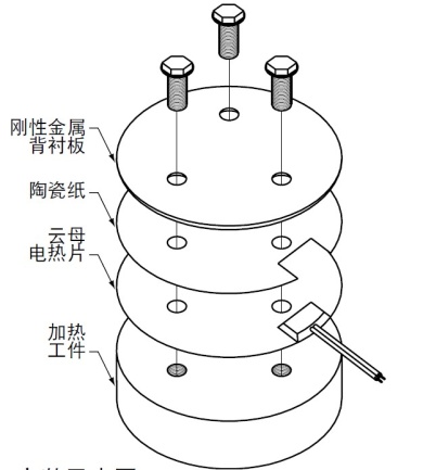 云母发热板1