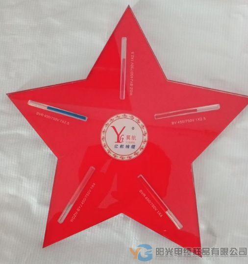礼品系列--电缆样品制作
