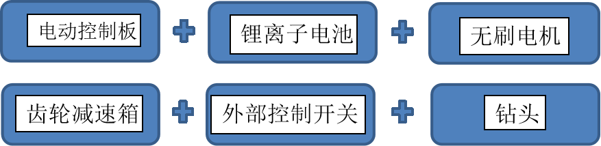 图片展示