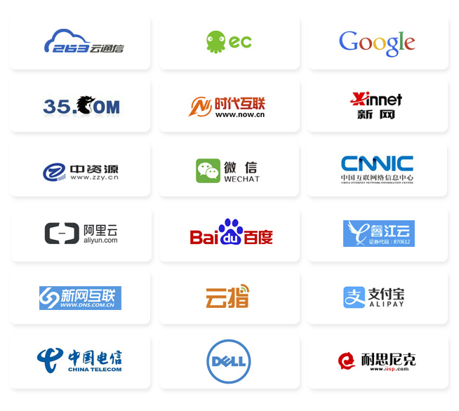 图片展示