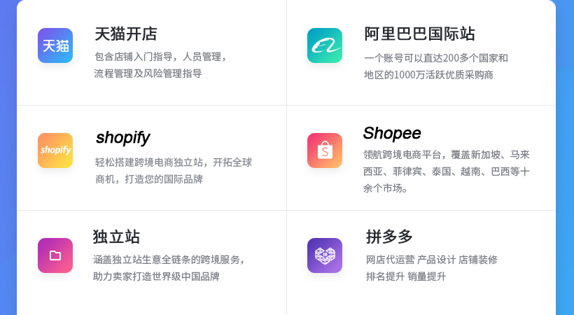 图片展示