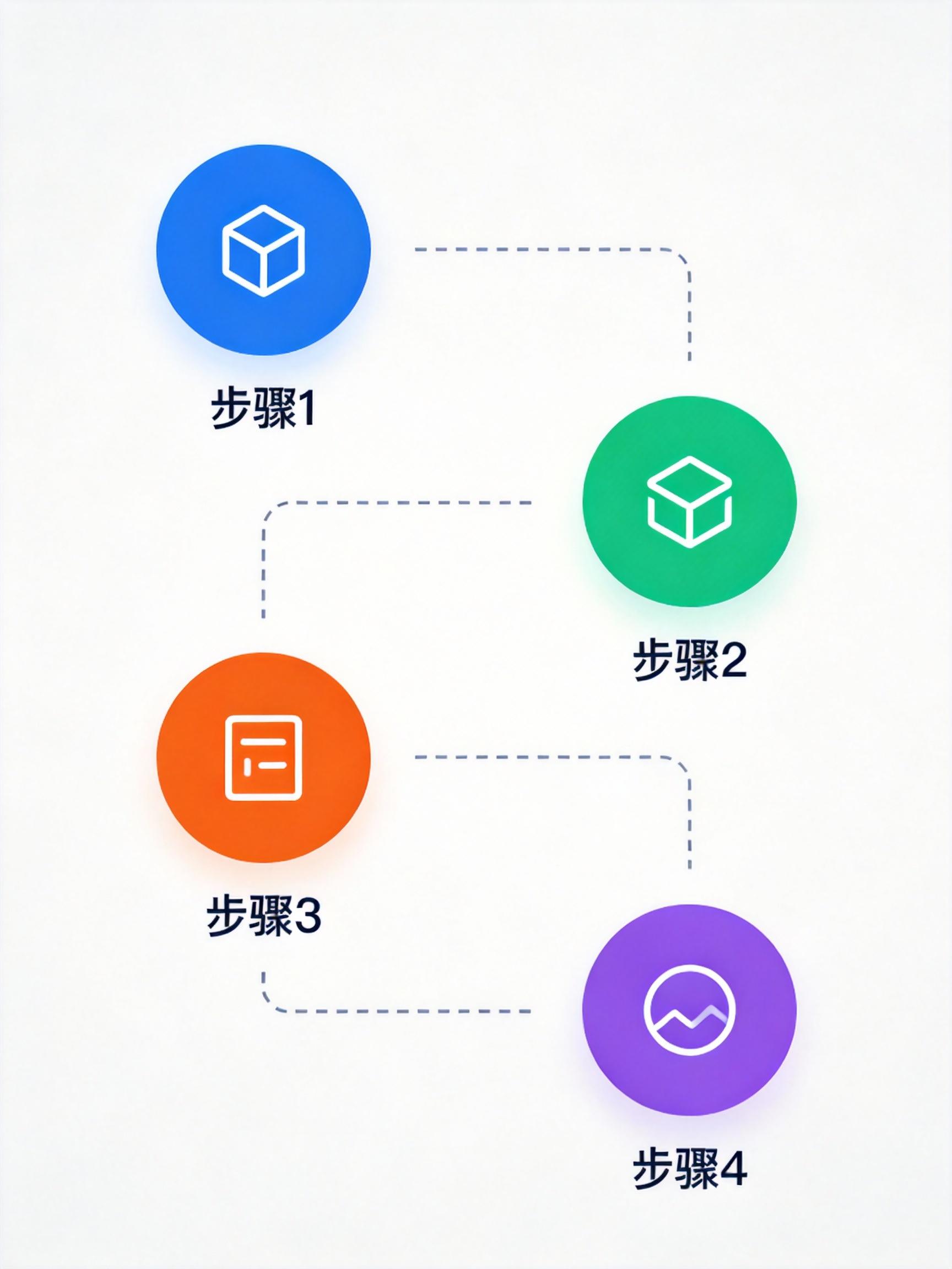 图片展示
