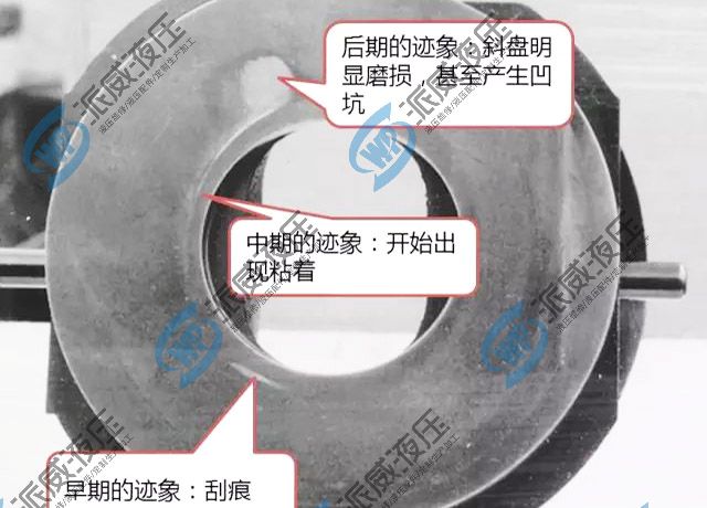 液压柱塞泵壳体回油压力过高危害-变量斜盘异常磨损 液压柱塞泵壳体回油压力过高危害-变量斜盘异常磨损