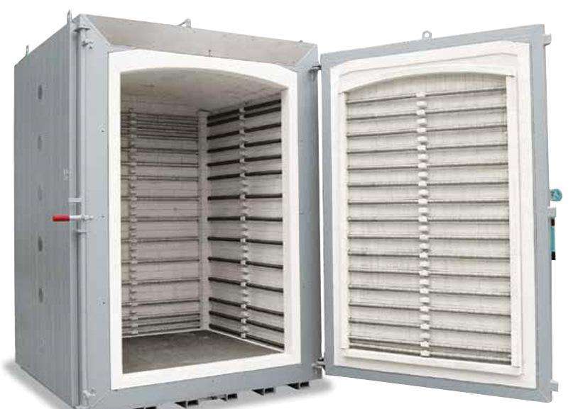 Champer resistance furnace RX