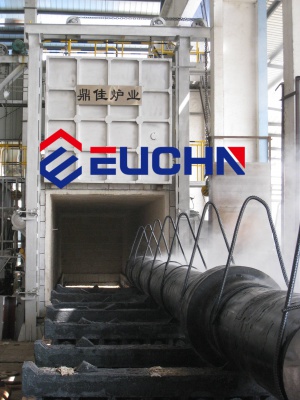 Natural gas trolley furnace