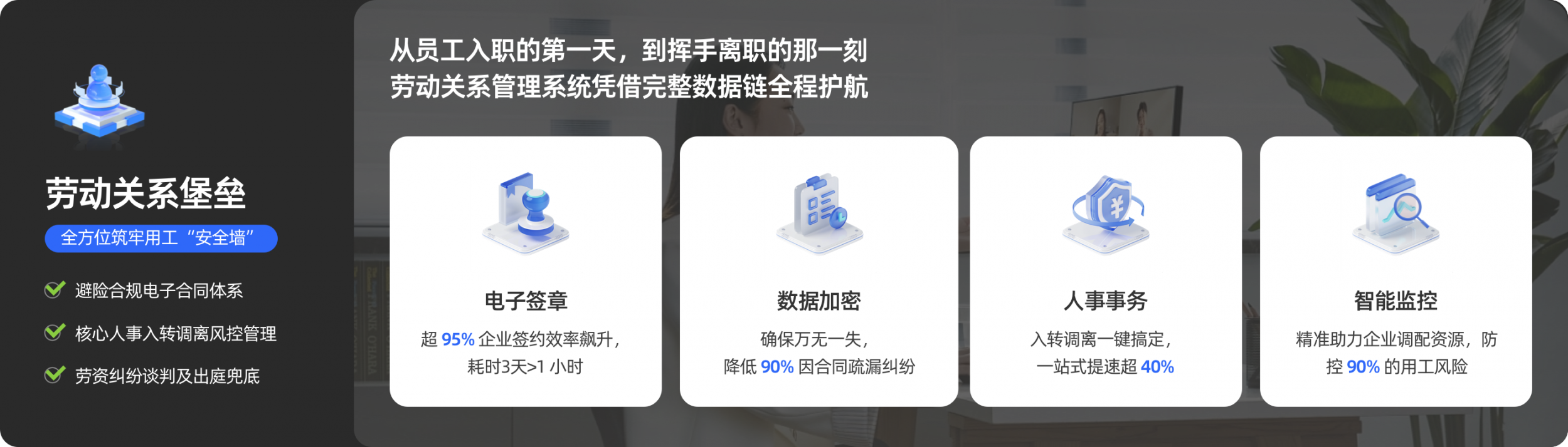 图片展示