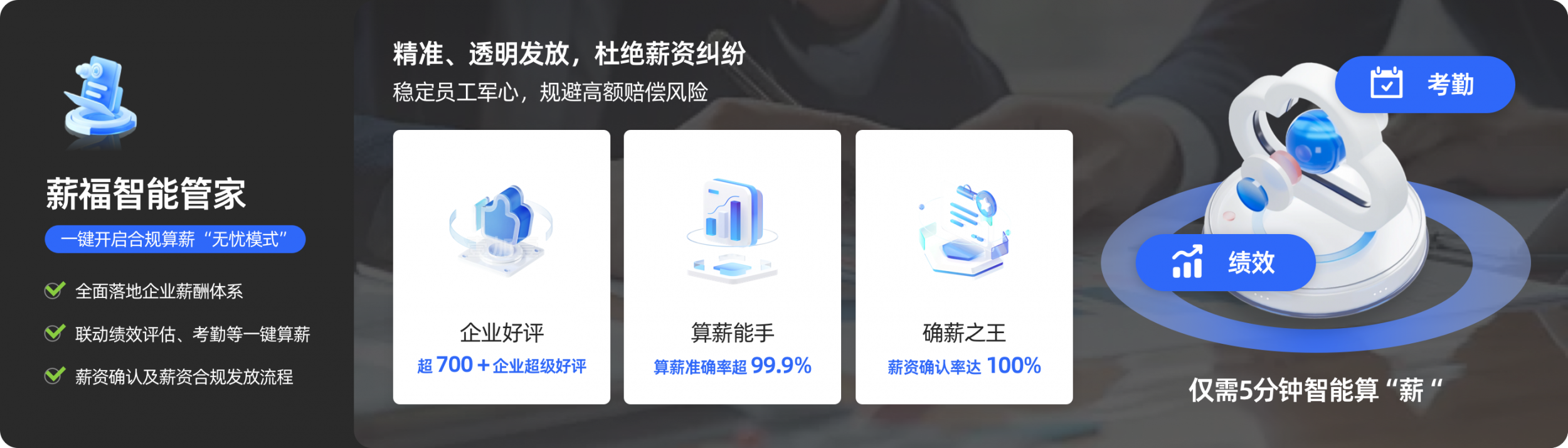 图片展示