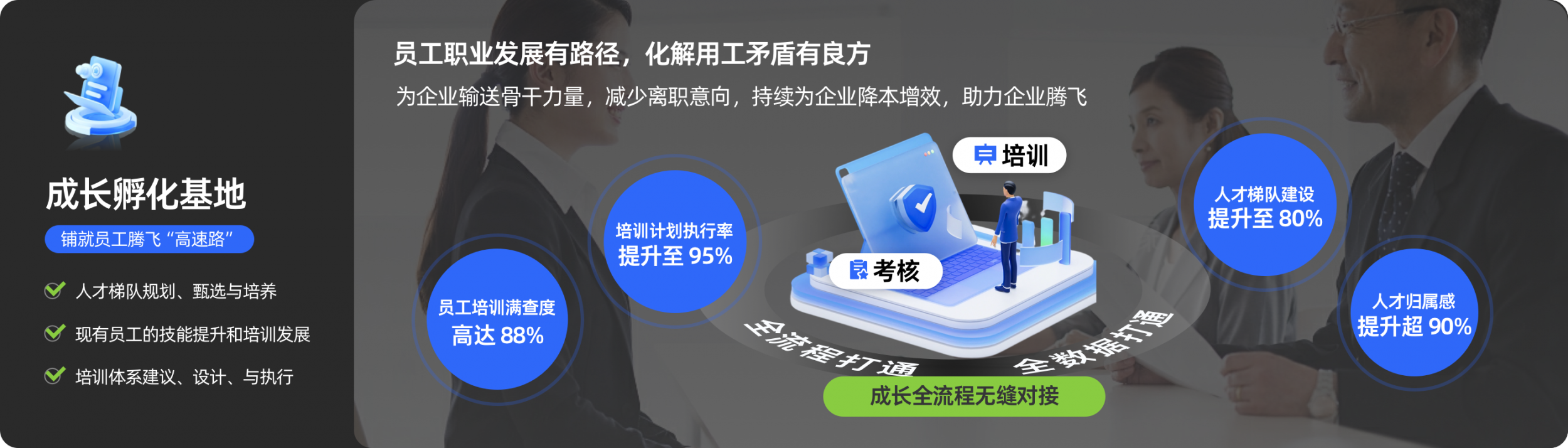 图片展示