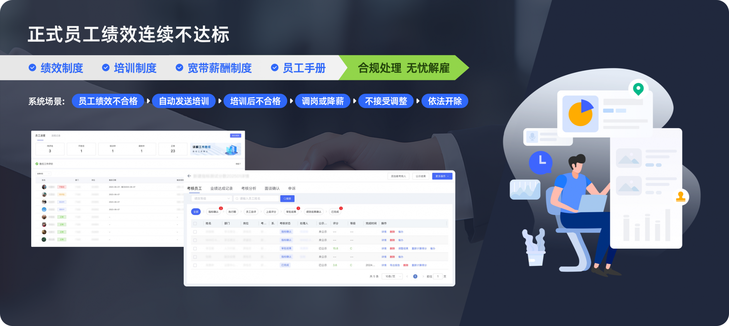 图片展示
