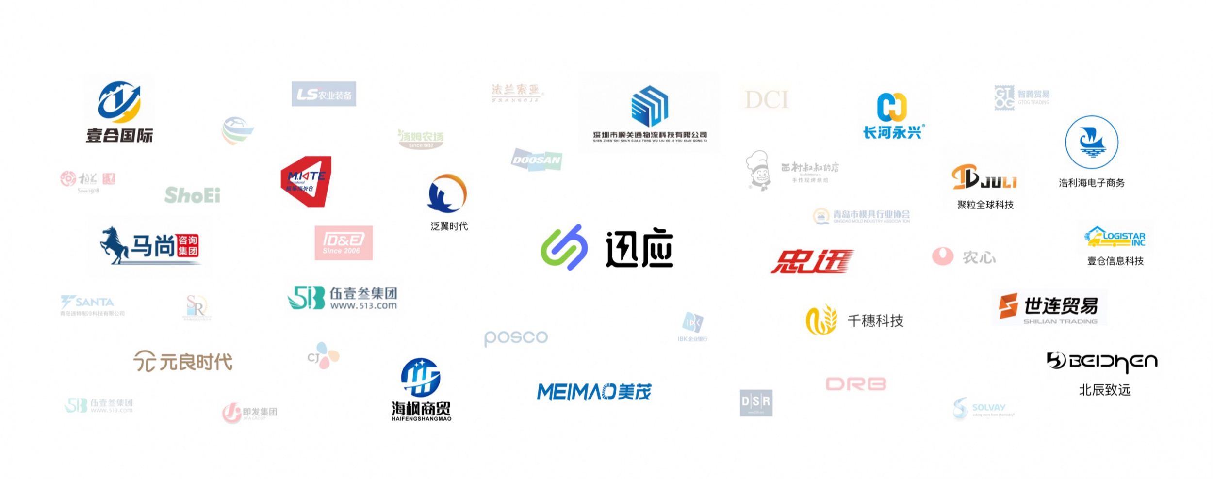 图片展示