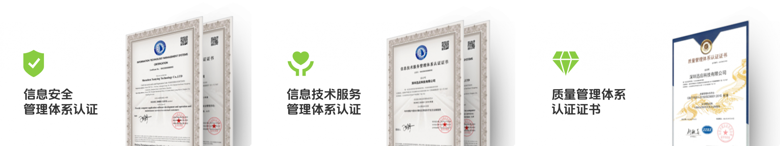 图片展示
