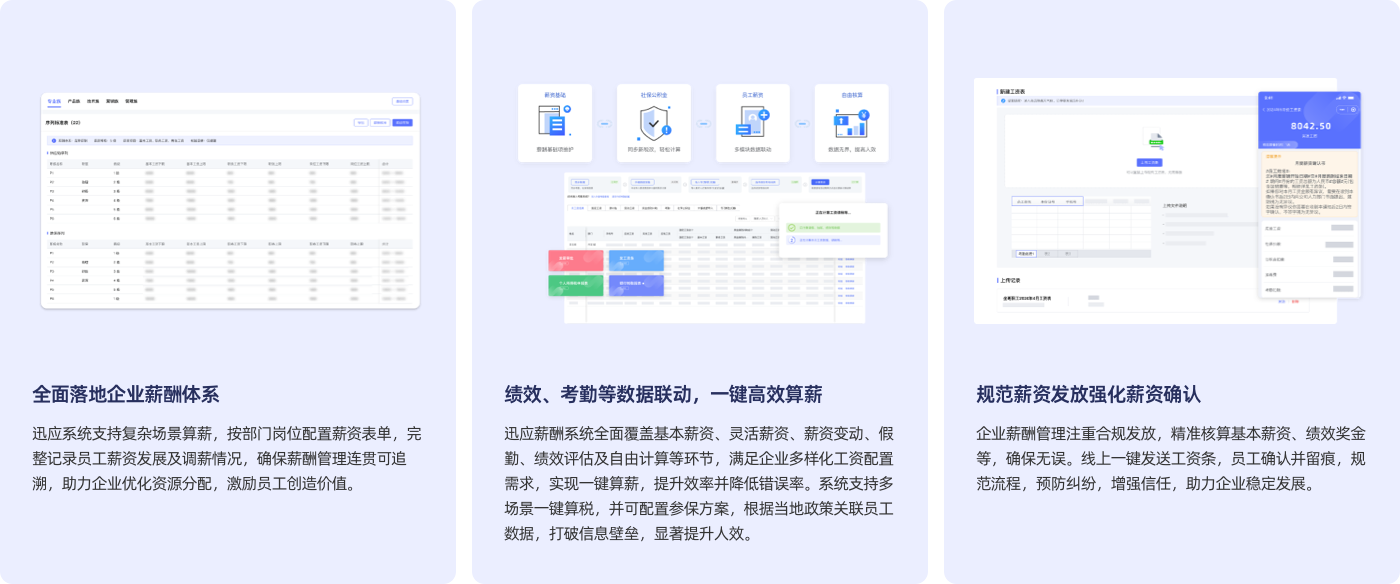 图片展示