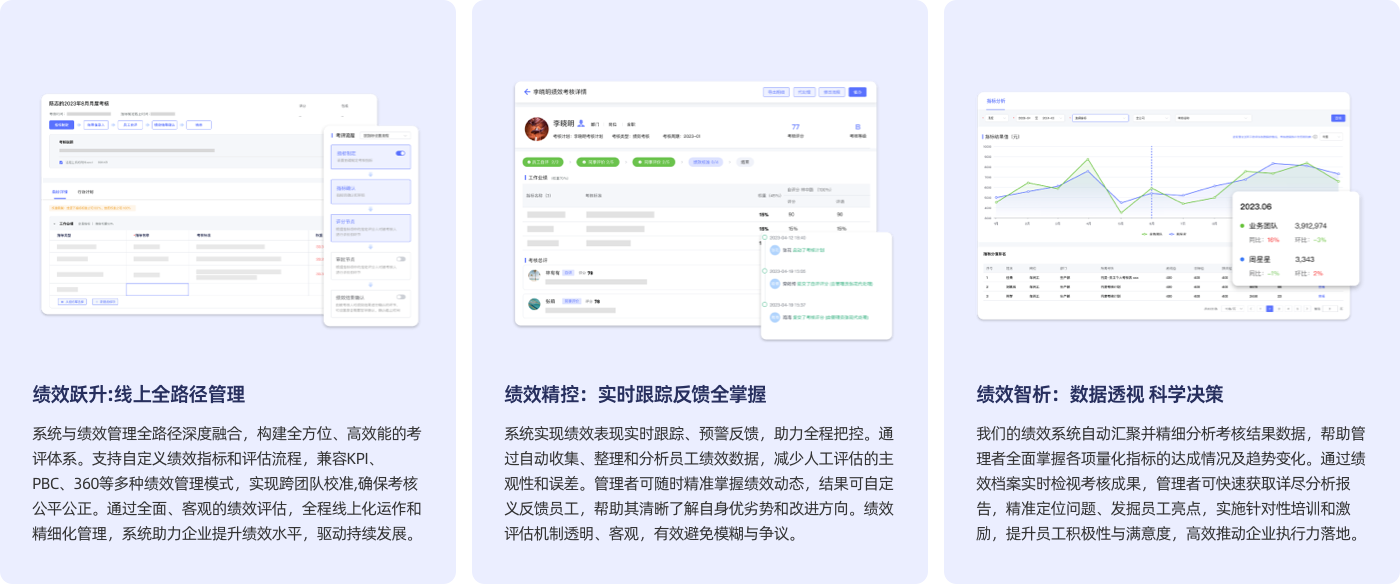 图片展示