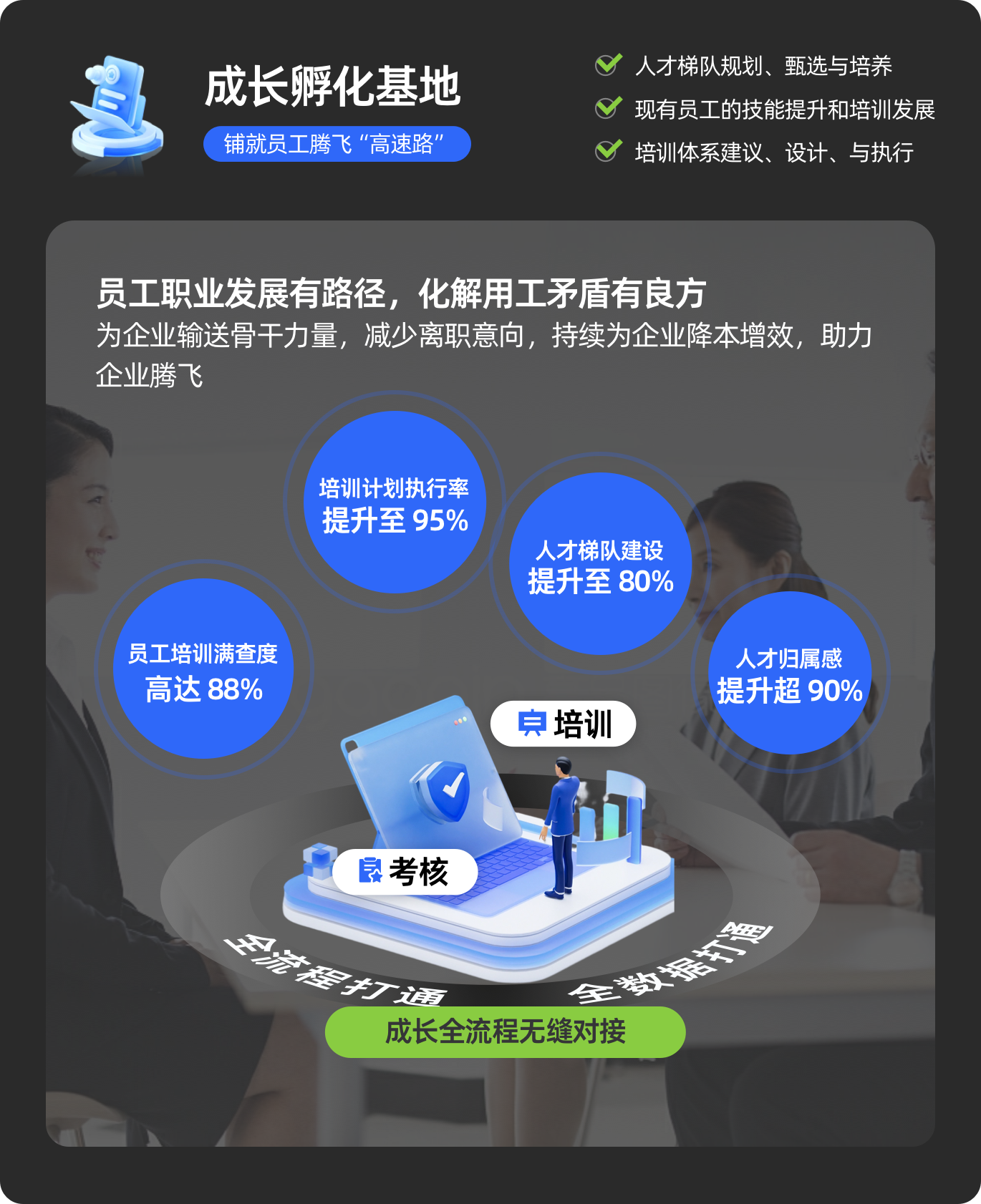 图片展示