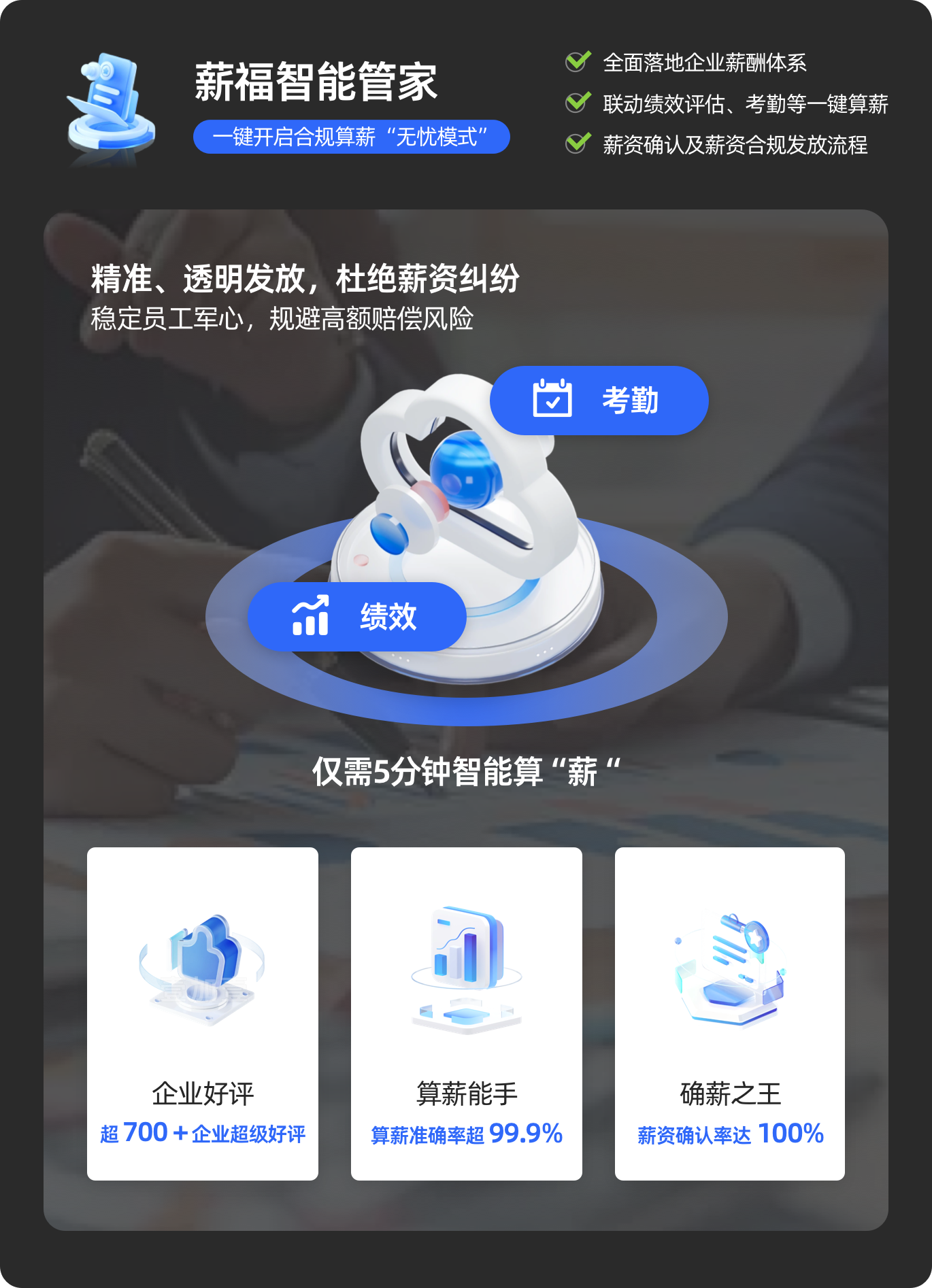 图片展示