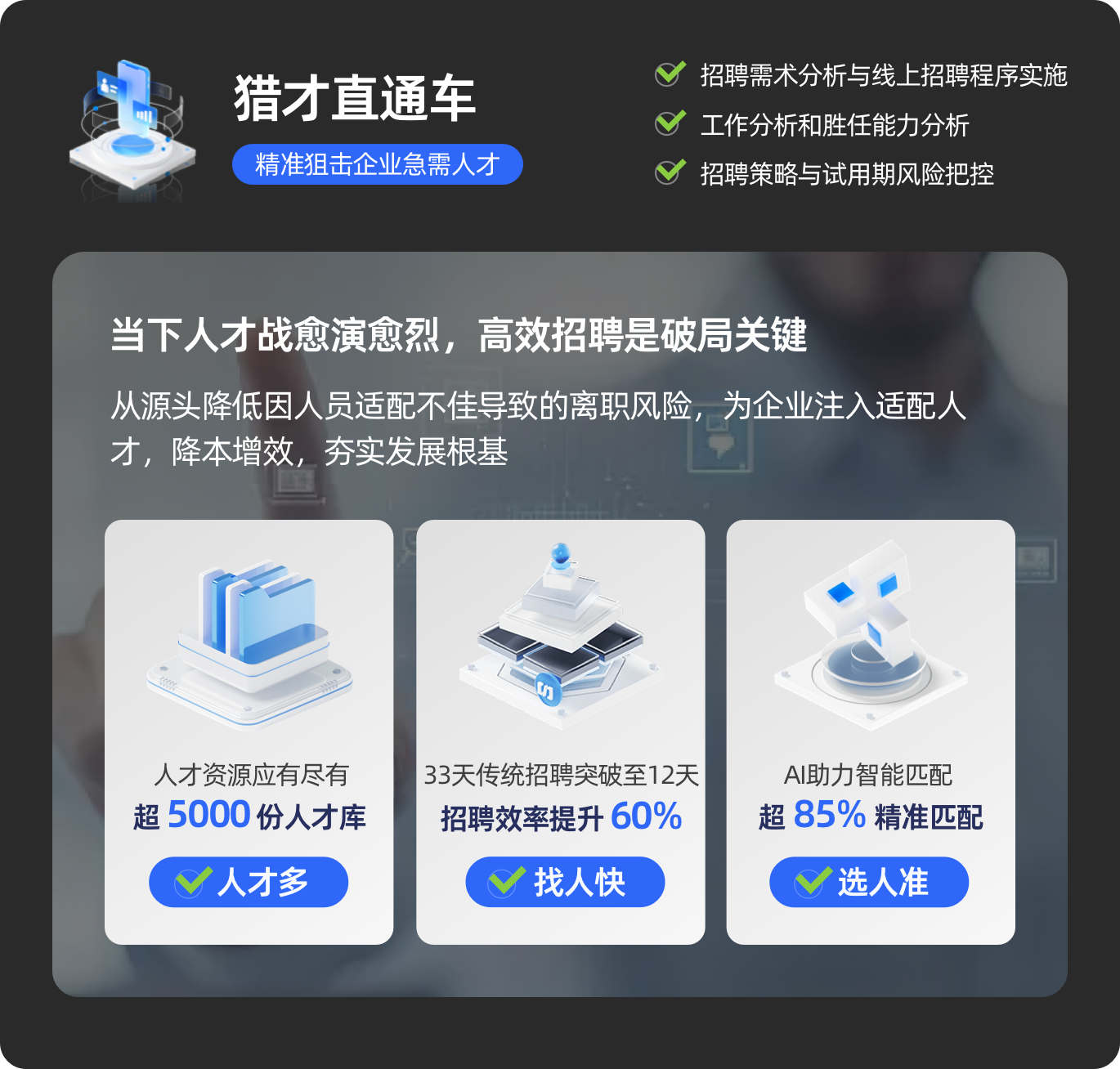 图片展示