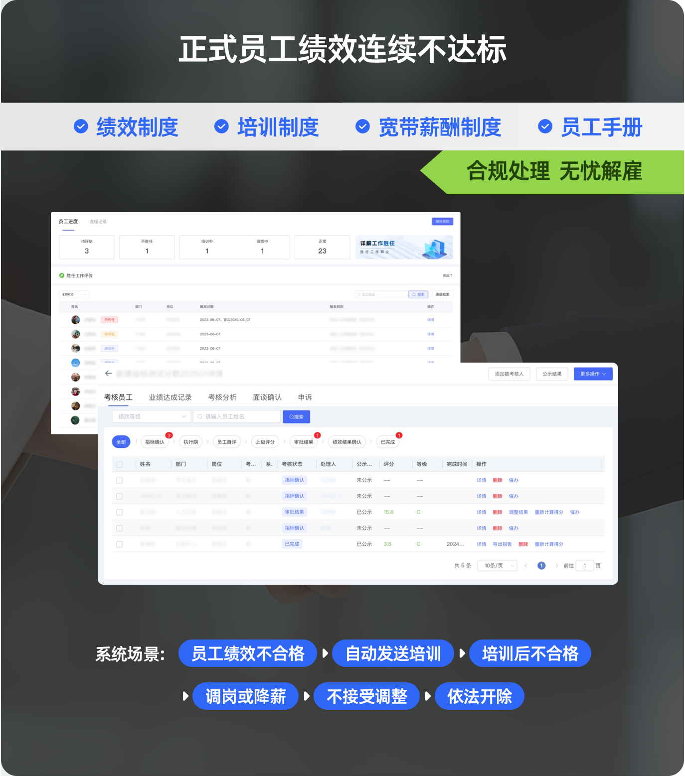 图片展示