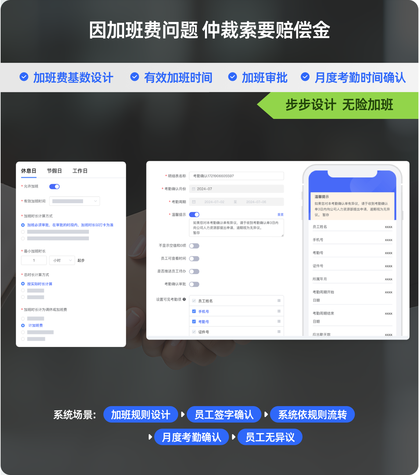 图片展示