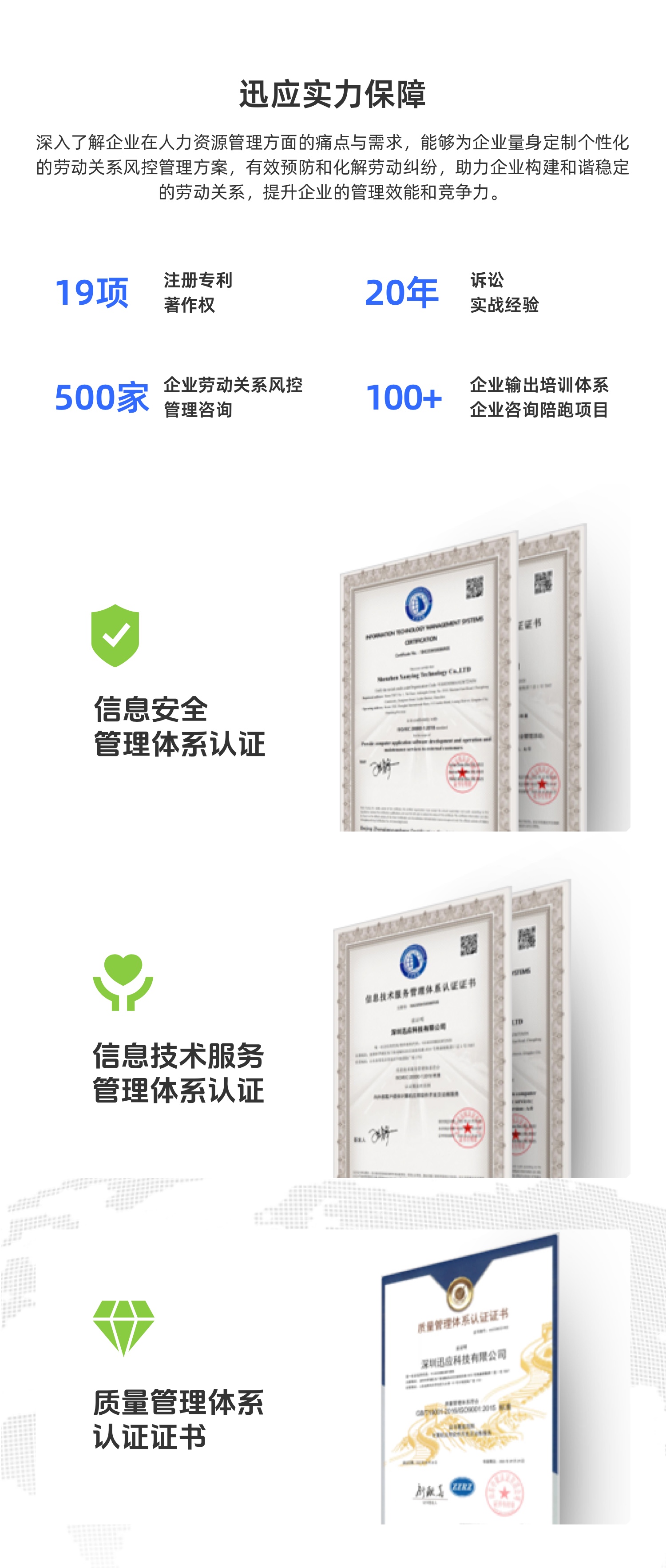 图片展示