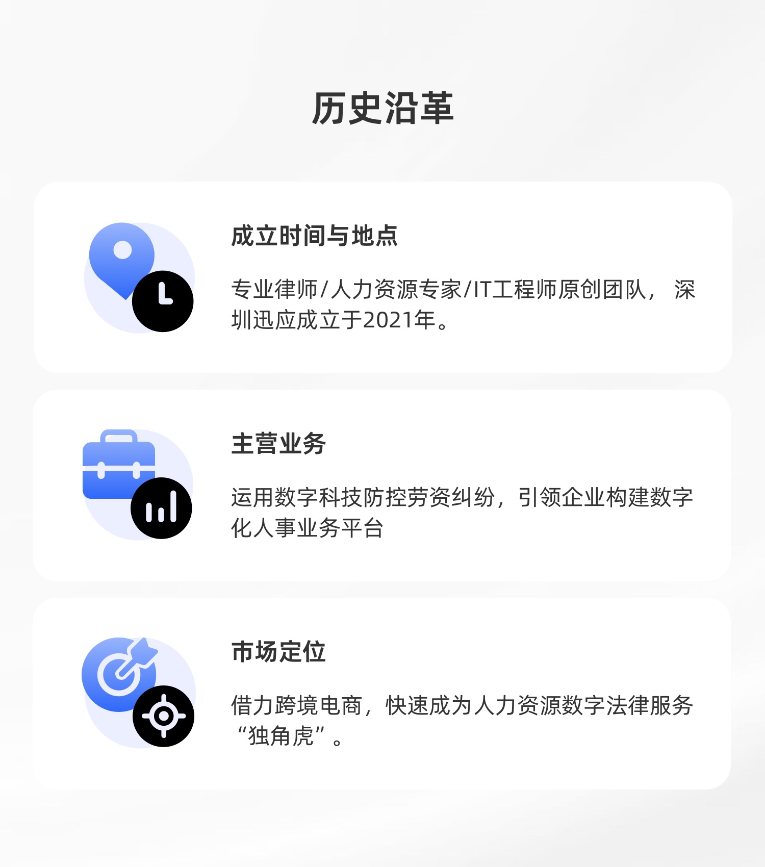 图片展示