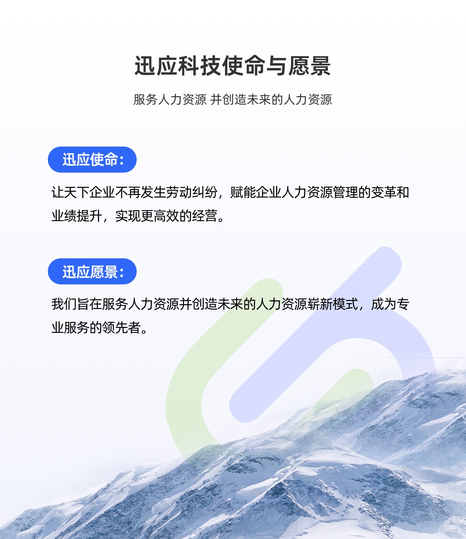 图片展示