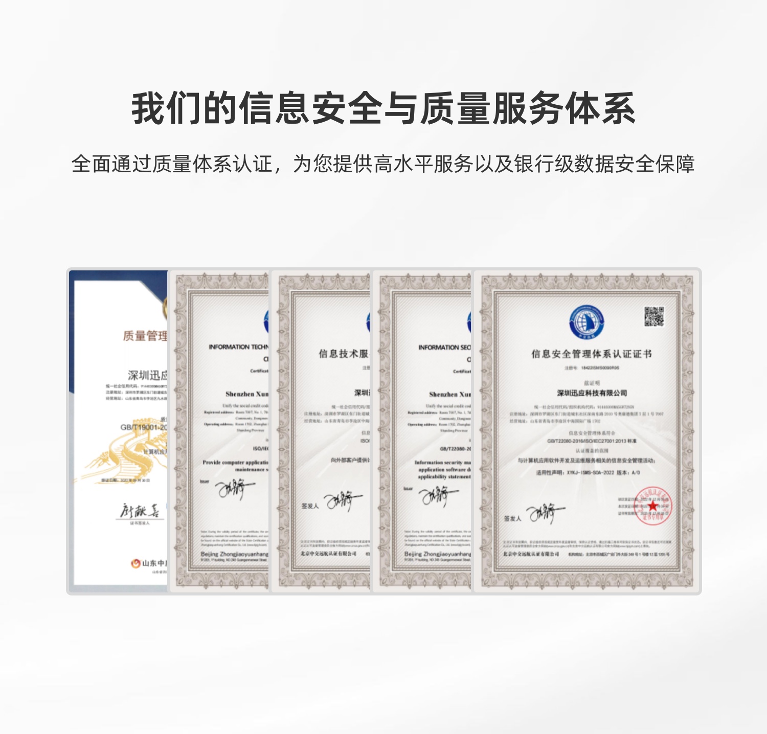 图片展示