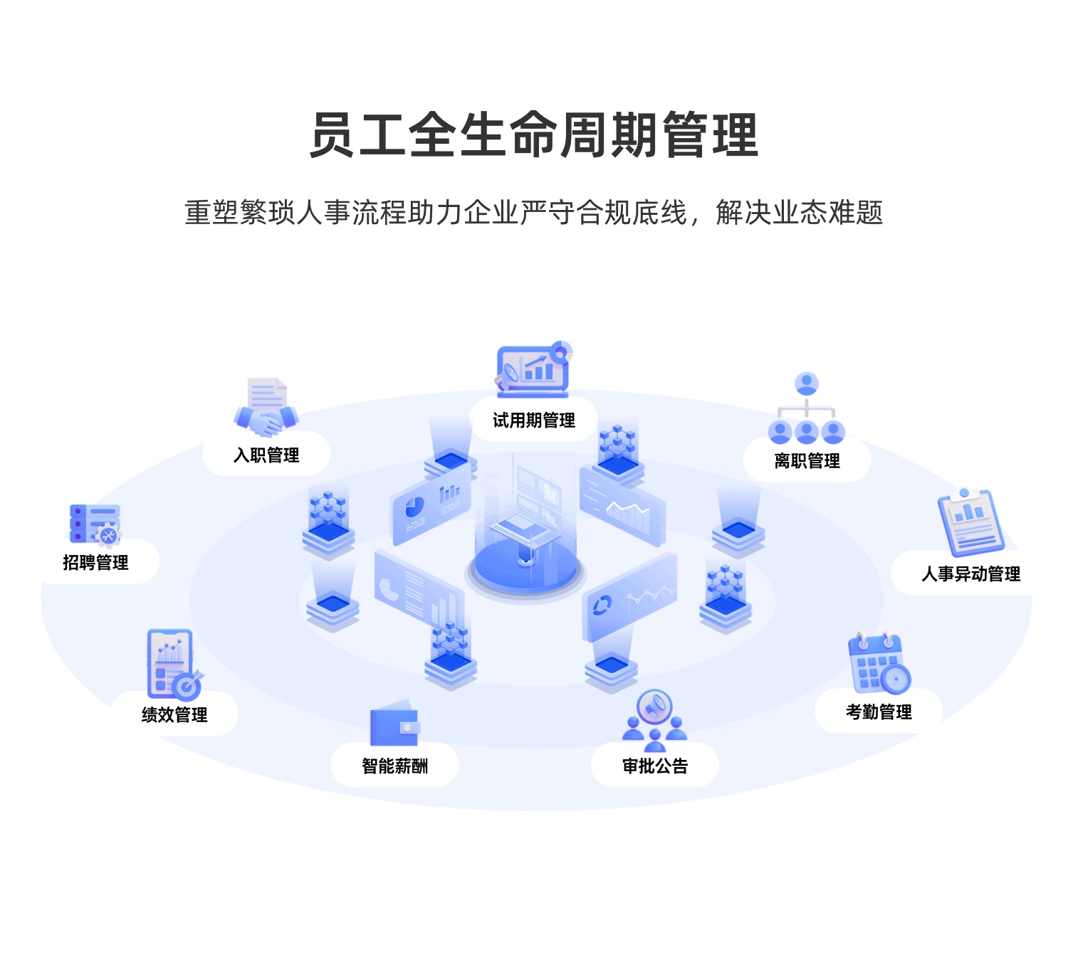 图片展示