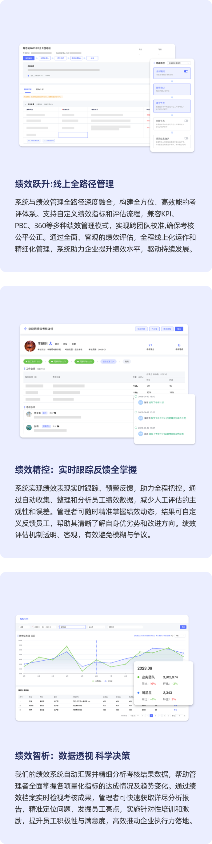 图片展示
