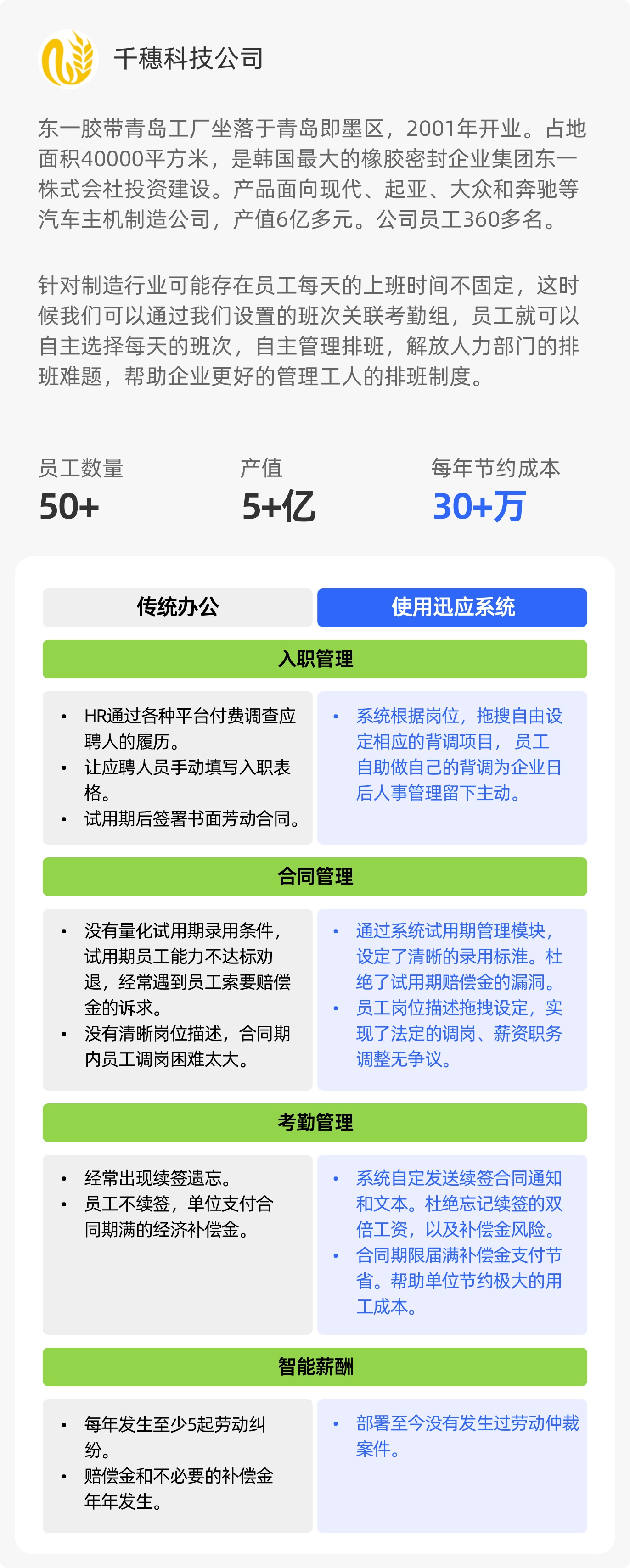 图片展示