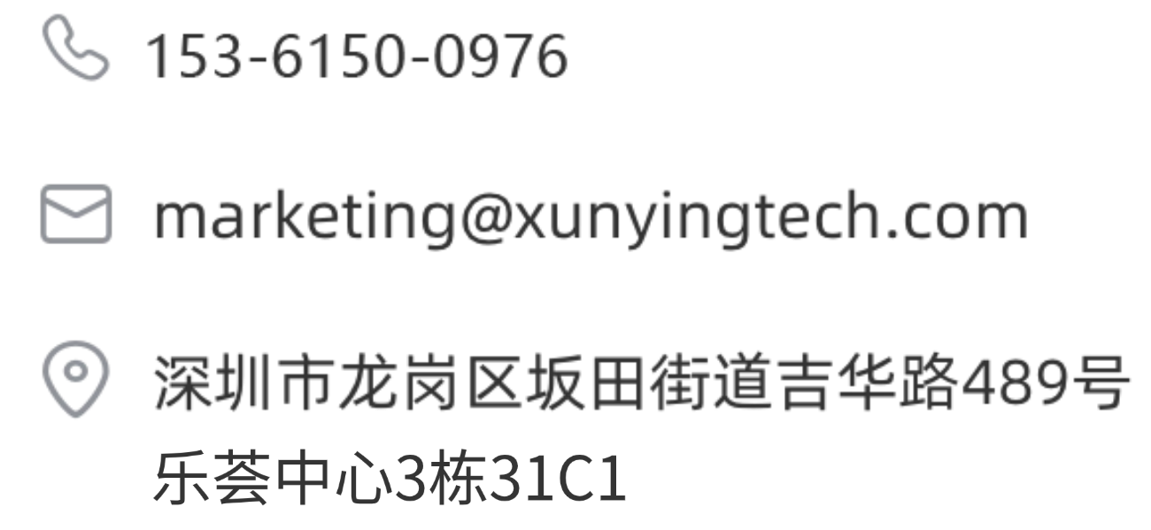 图片展示