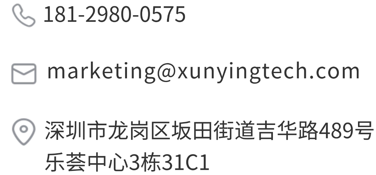 图片展示