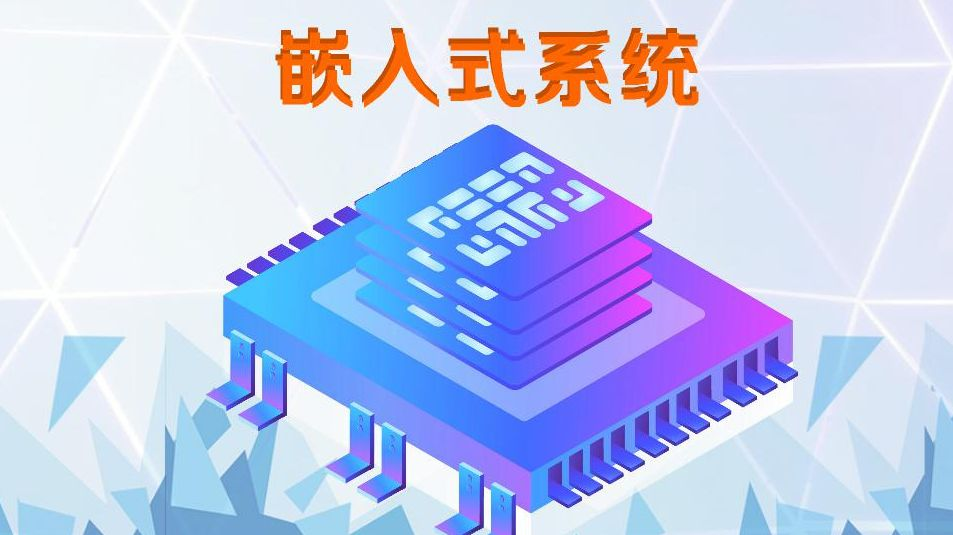 Embedded Software Development