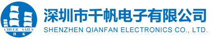 图片展示