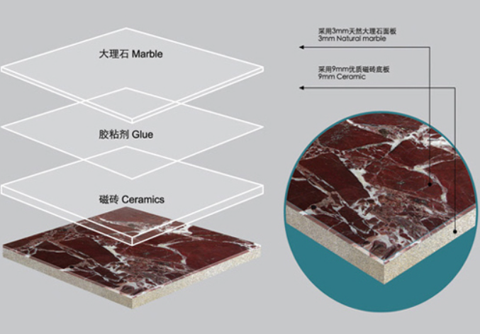 THIN PANEL