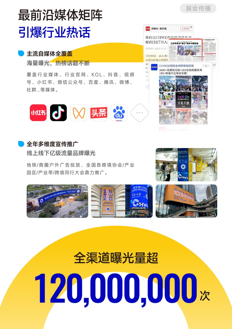 图片展示
