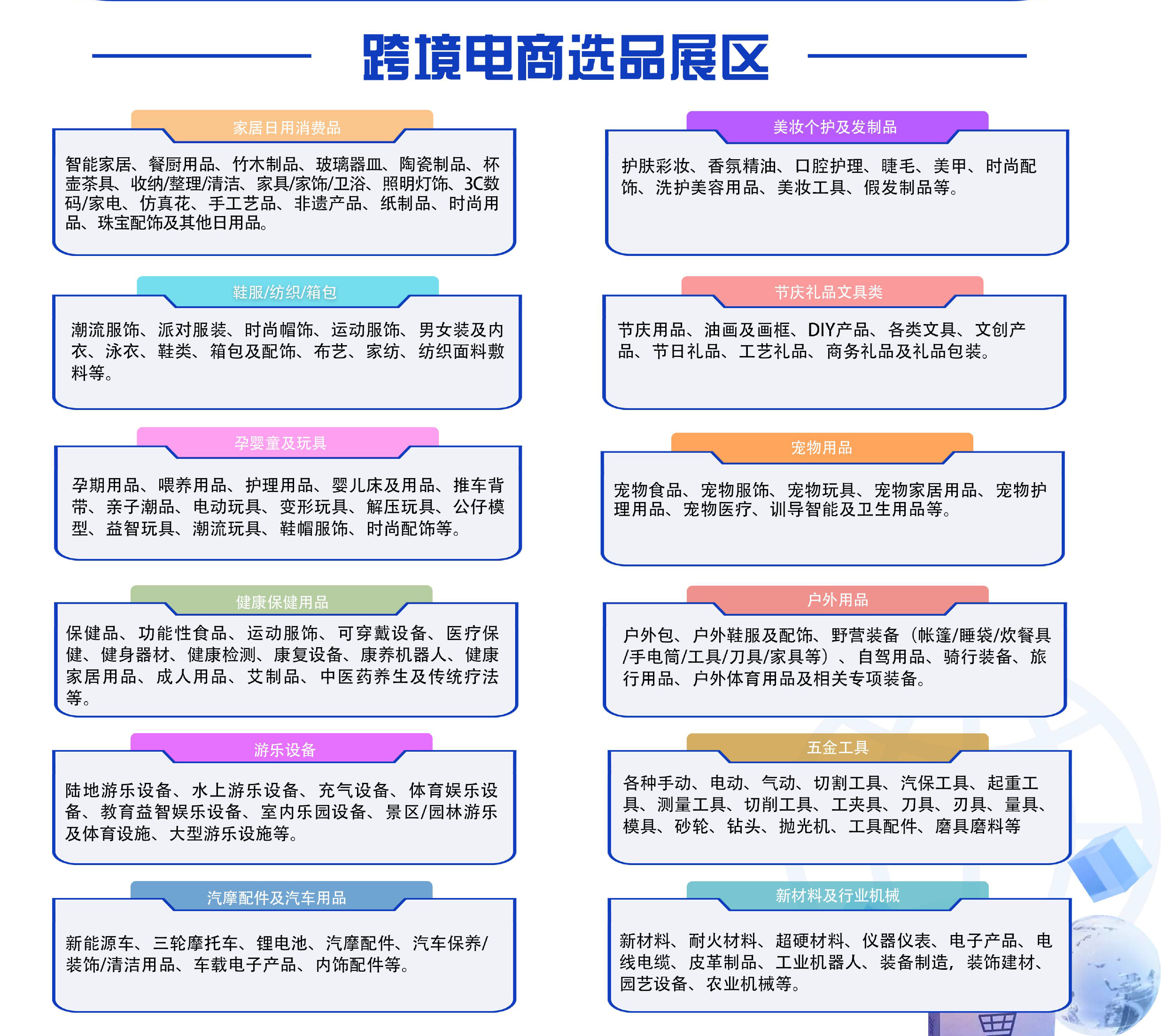 图片展示