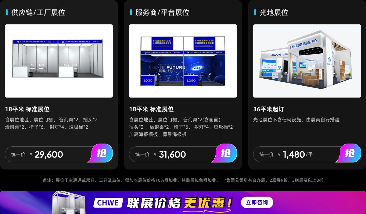 图片展示