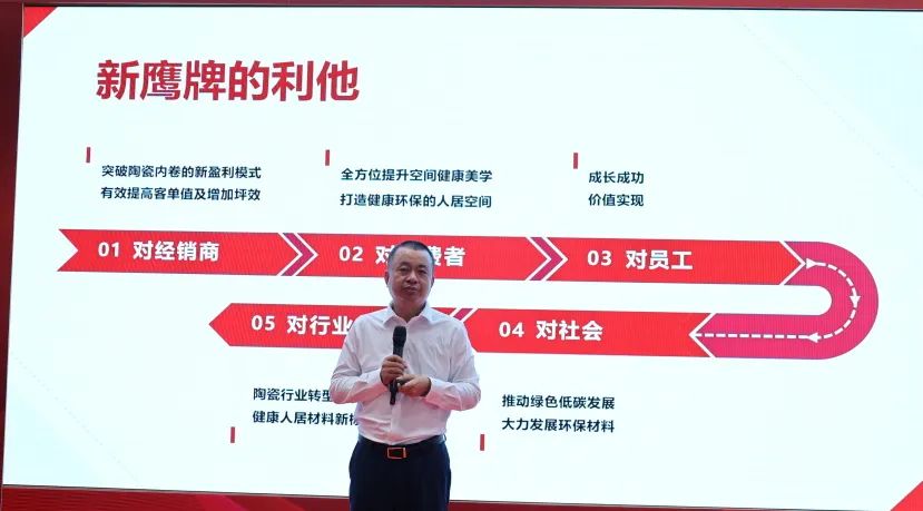 喜讯 |鹰牌荣获“2021 年度禅城区经济突出贡献企业”称号
