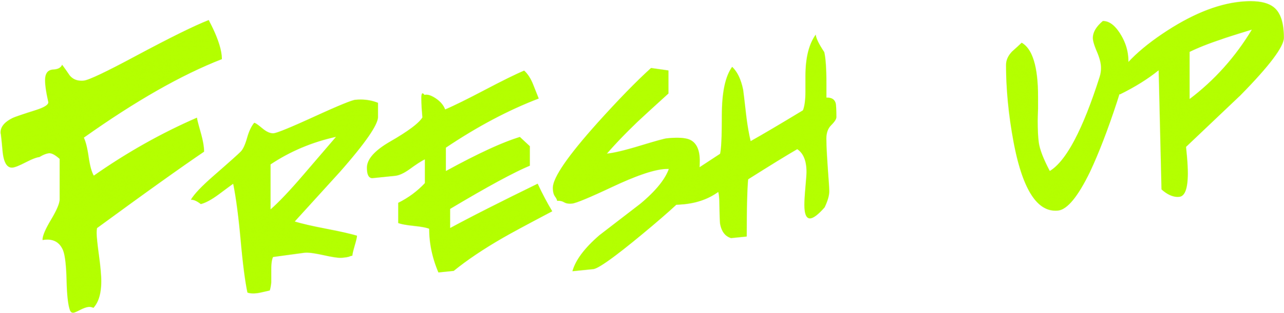 图片展示