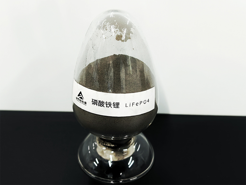 图片展示