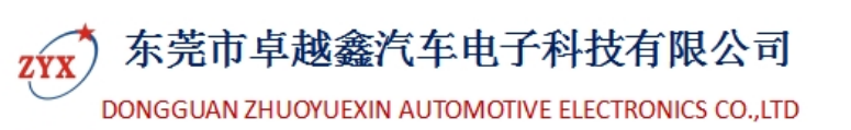 图片展示