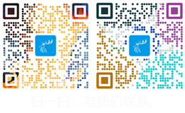 图片展示