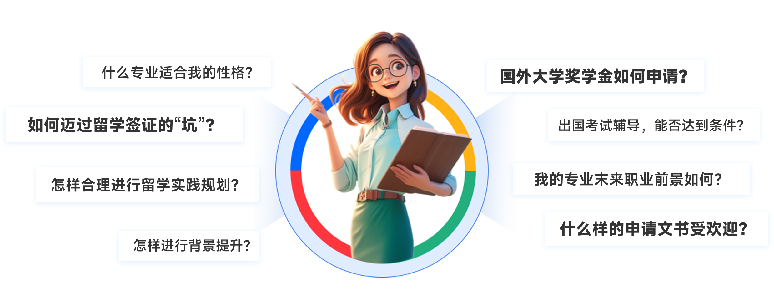 图片展示