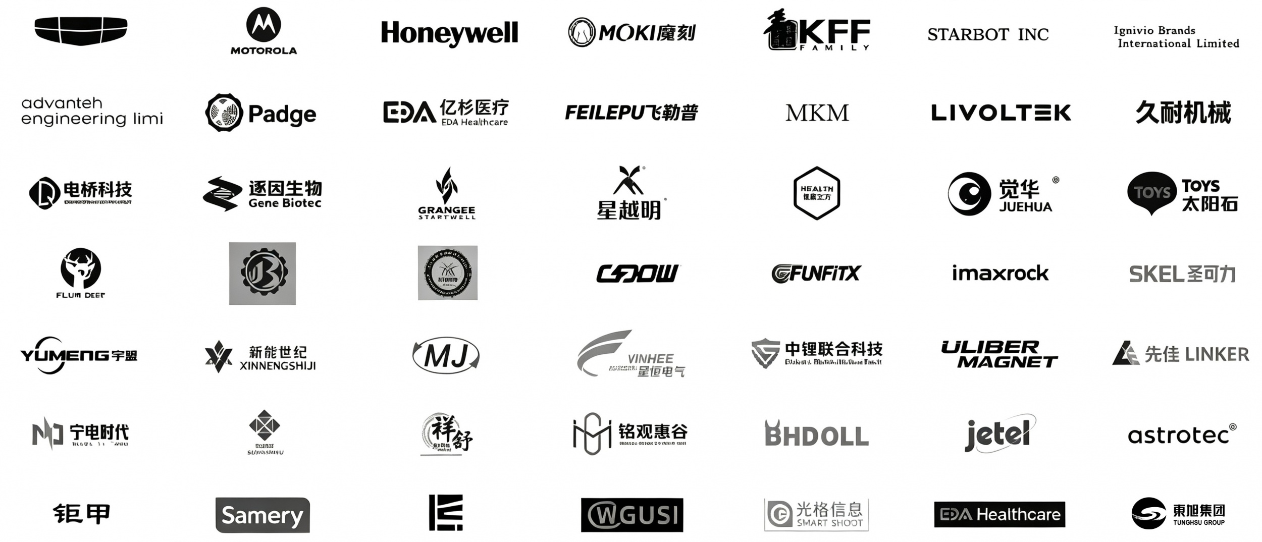 图片展示