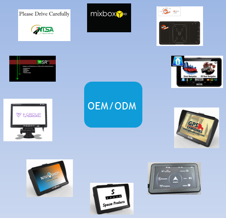 OEM/ODM Service