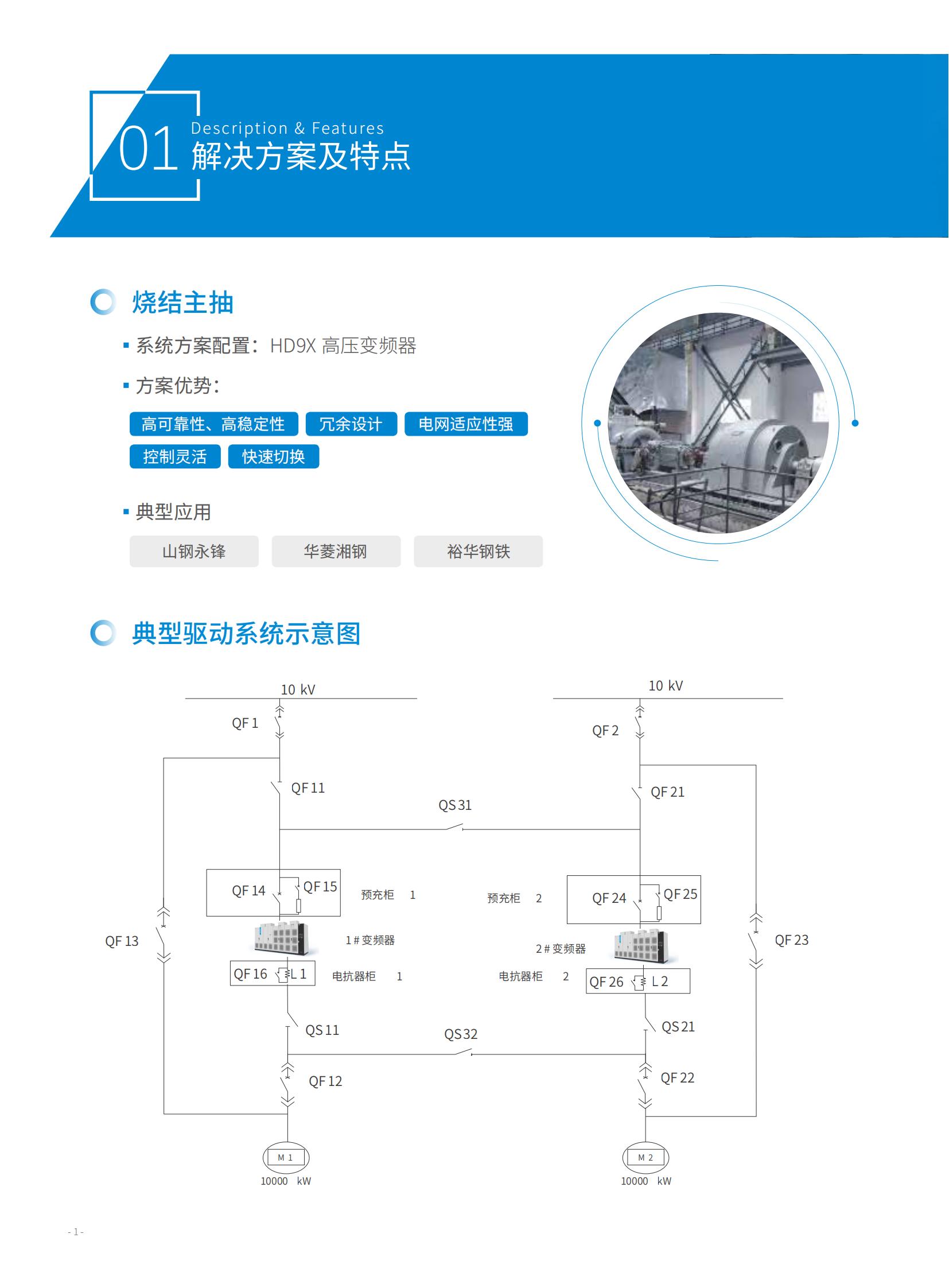 图片展示