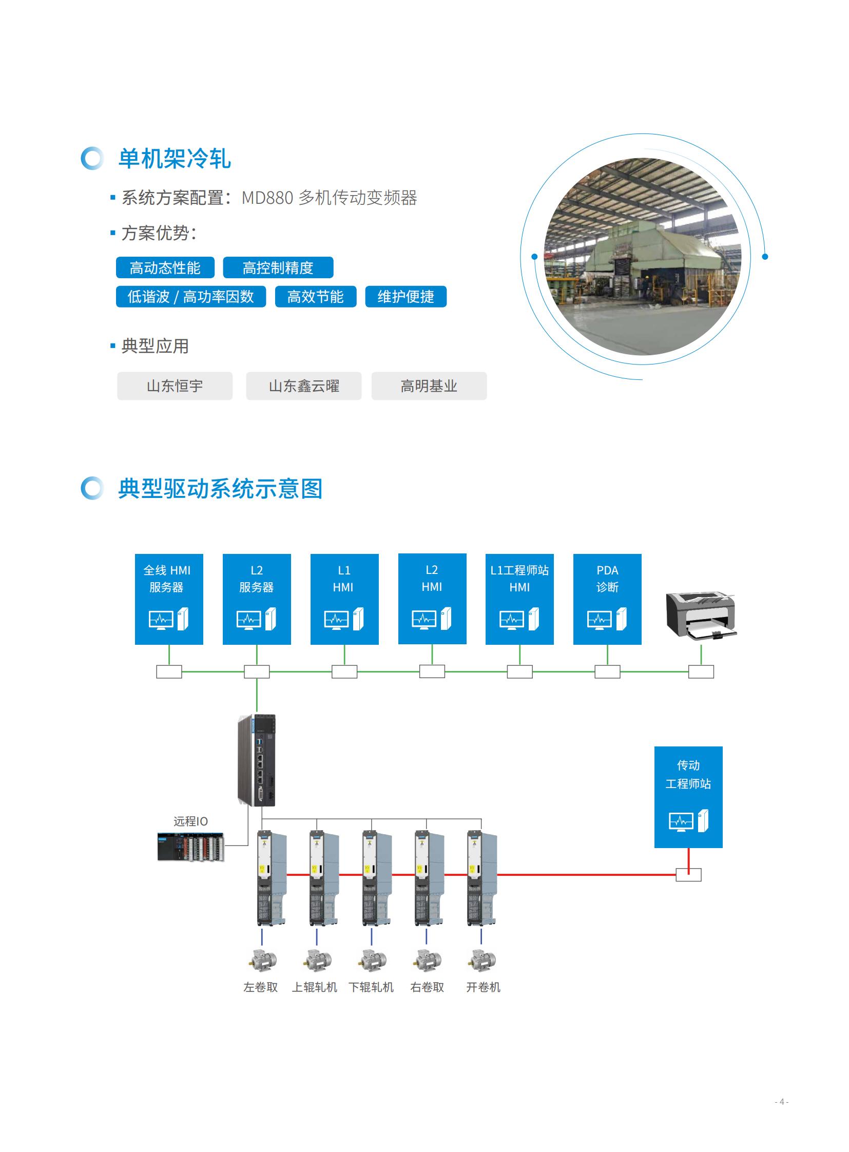 图片展示